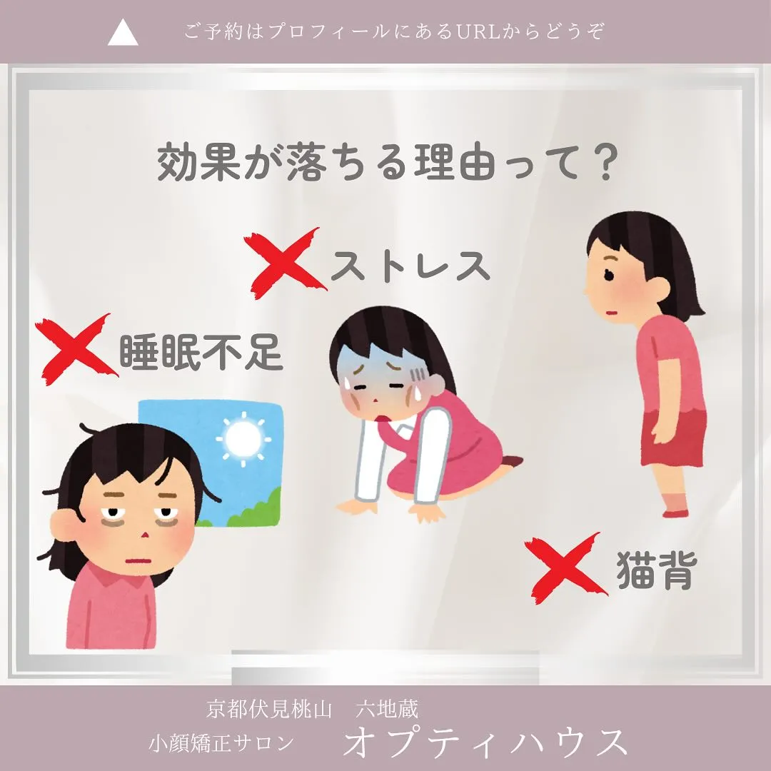 【小顔矯正って、どれくらいもつの？】 
