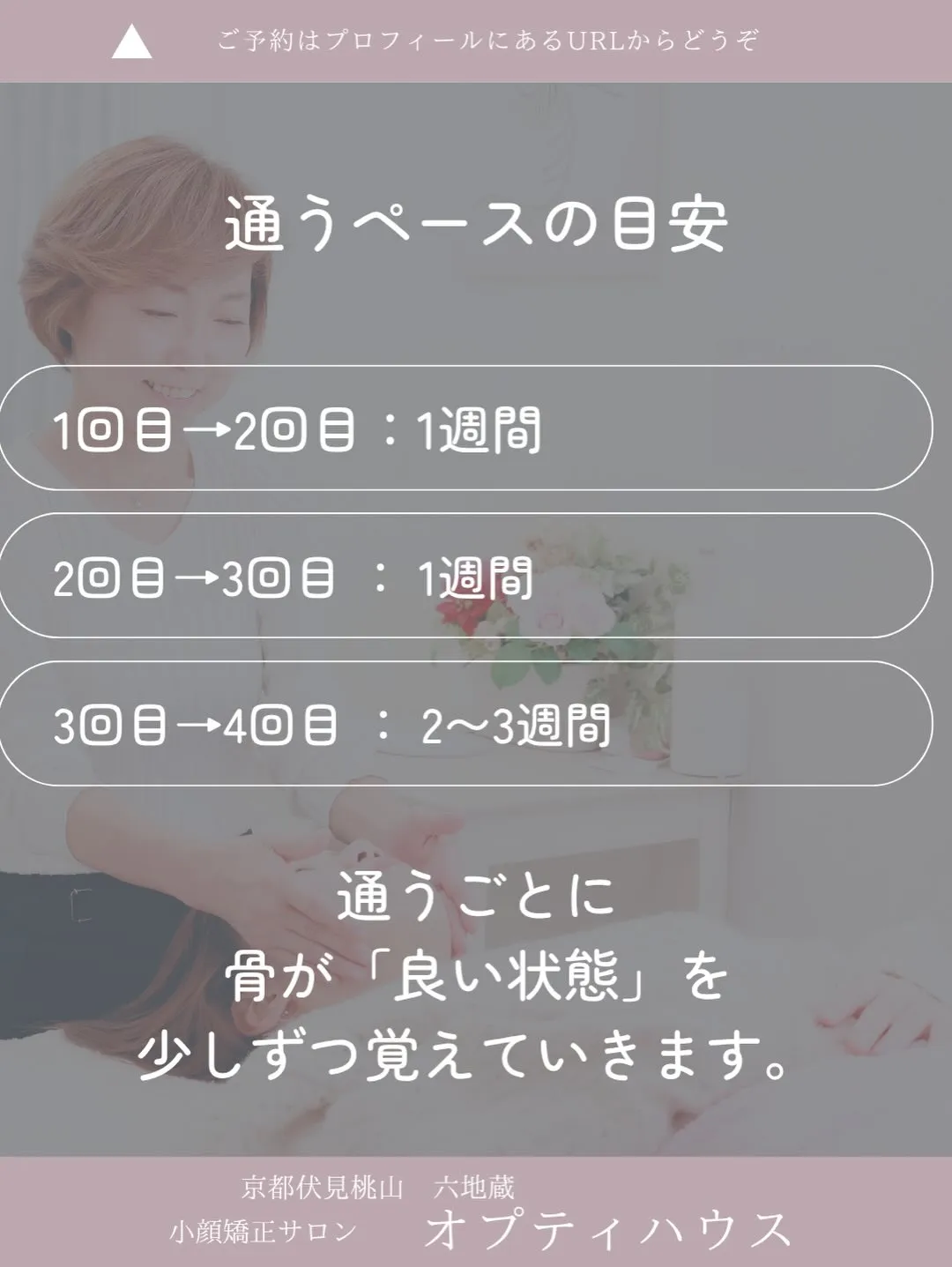 【「小顔矯正って何回で変わるの?」とよく聞かれます】